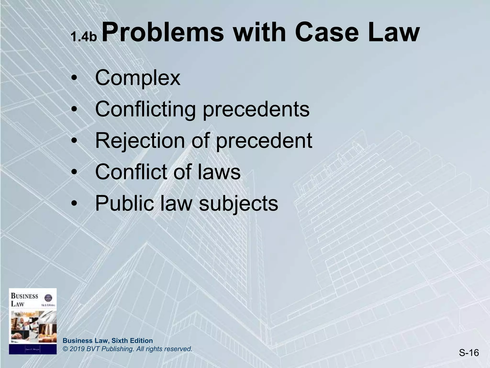 Business Law, Sixth Edition
© 2019 BVT Publishing. All rights reserved.
S-16
1.4b Problems with Case Law
• Complex
• Conflicting precedents
• Rejection of precedent
• Conflict of laws
• Public law subjects
 