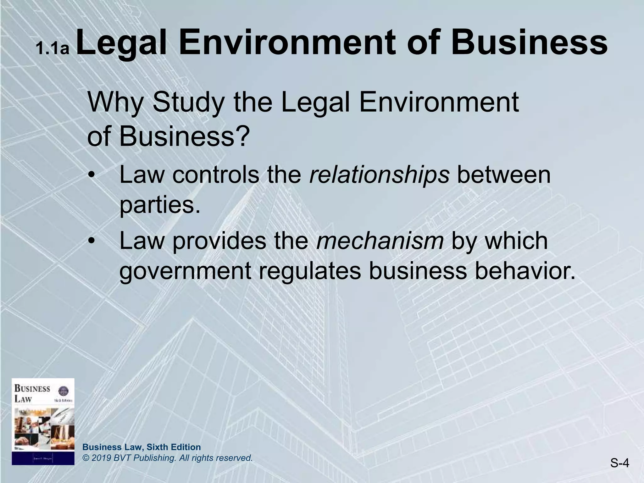 Business Law, Sixth Edition
© 2019 BVT Publishing. All rights reserved.
S-4
1.1a Legal Environment of Business
Why Study the Legal Environment
of Business?
• Law controls the relationships between
parties.
• Law provides the mechanism by which
government regulates business behavior.
 