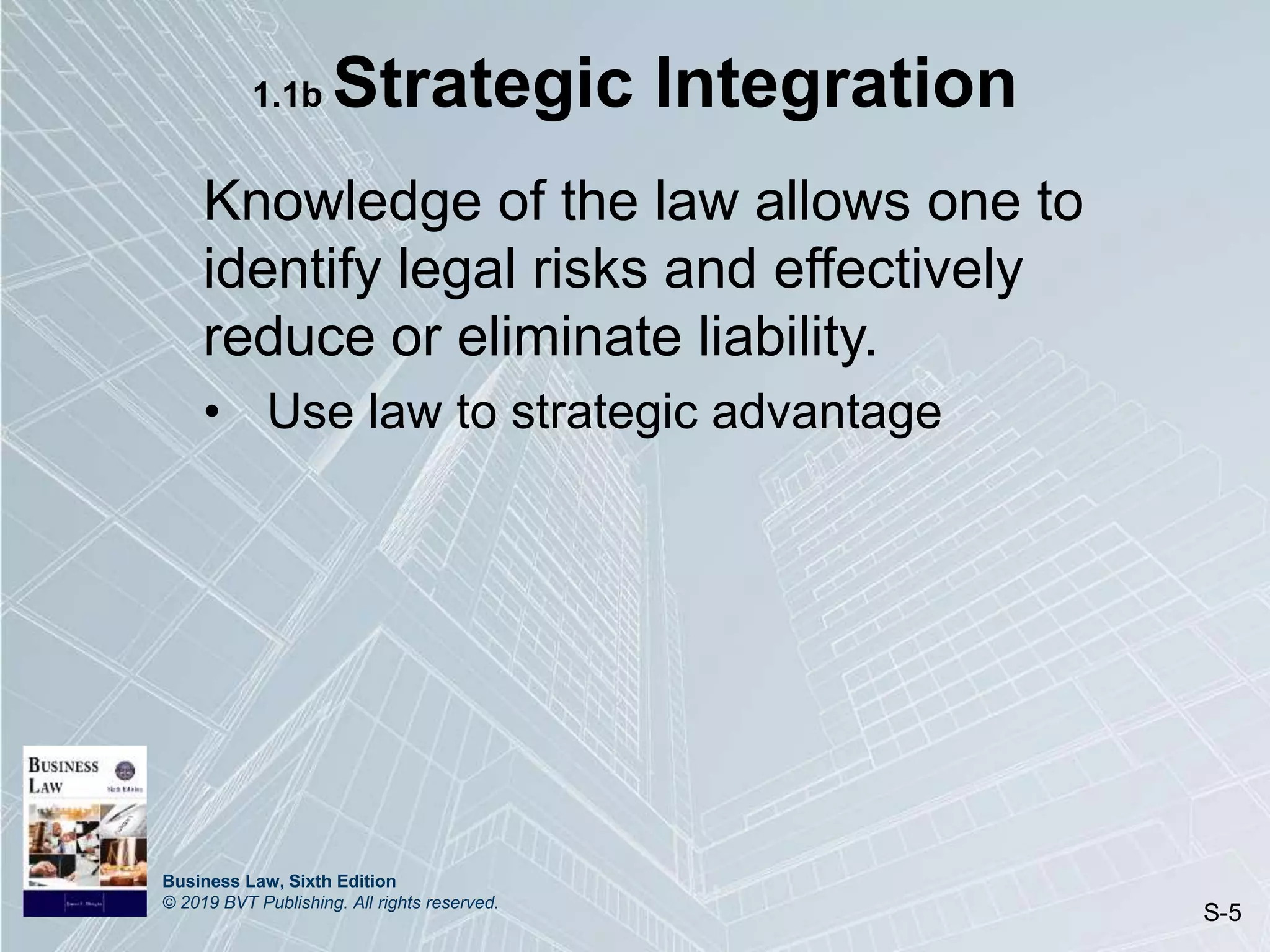 Business Law, Sixth Edition
© 2019 BVT Publishing. All rights reserved.
S-5
1.1b Strategic Integration
Knowledge of the law allows one to
identify legal risks and effectively
reduce or eliminate liability.
• Use law to strategic advantage
 