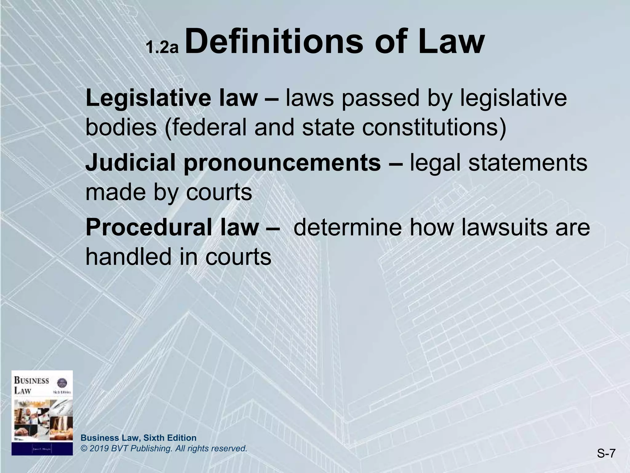 Business Law, Sixth Edition
© 2019 BVT Publishing. All rights reserved.
S-7
1.2a Definitions of Law
Legislative law – laws passed by legislative
bodies (federal and state constitutions)
Judicial pronouncements – legal statements
made by courts
Procedural law – determine how lawsuits are
handled in courts
 