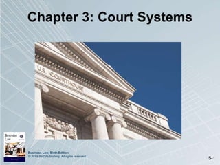 Business Law, Sixth Edition
© 2019 BVT Publishing. All rights reserved.
S-1
Chapter 3: Court Systems
 