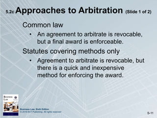 Business Law, Sixth Edition
© 2019 BVT Publishing. All rights reserved.
S-11
5.2c Approaches to Arbitration (Slide 1 of 2)
Common law
• An agreement to arbitrate is revocable,
but a final award is enforceable.
Statutes covering methods only
• Agreement to arbitrate is revocable, but
there is a quick and inexpensive
method for enforcing the award.
 
