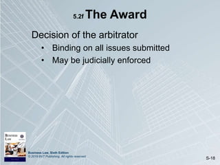 Business Law, Sixth Edition
© 2019 BVT Publishing. All rights reserved.
S-18
5.2f The Award
Decision of the arbitrator
• Binding on all issues submitted
• May be judicially enforced
 