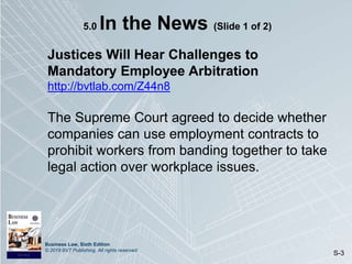 Business Law, Sixth Edition
© 2019 BVT Publishing. All rights reserved.
S-3
5.0 In the News (Slide 1 of 2)
Justices Will Hear Challenges to
Mandatory Employee Arbitration
http://bvtlab.com/Z44n8
The Supreme Court agreed to decide whether
companies can use employment contracts to
prohibit workers from banding together to take
legal action over workplace issues.
 
