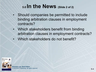 Business Law, Sixth Edition
© 2019 BVT Publishing. All rights reserved.
S-4
5.0 In the News (Slide 2 of 2)
• Should companies be permitted to include
binding arbitration clauses in employment
contracts?
• Which stakeholders benefit from binding
arbitration clauses in employment contracts?
• Which stakeholders do not benefit?
 