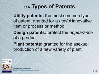 Intellectual Property and Cyberlaw | PPT