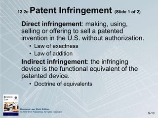 Intellectual Property and Cyberlaw | PPTX