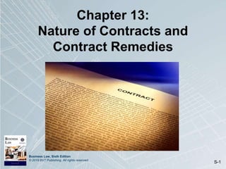 Business Law, Sixth Edition
© 2019 BVT Publishing. All rights reserved.
S-1
Chapter 13:
Nature of Contracts and
Contract Remedies
 
