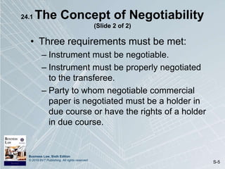 Chapter 24: Introduction to Negotiable Instruments 