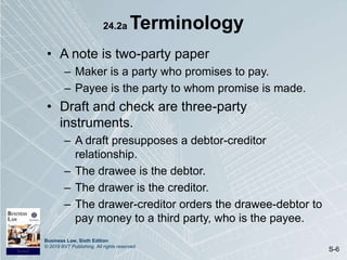 Chapter 24: Introduction to Negotiable Instruments 