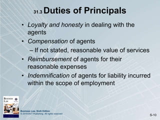 Business Law, Sixth Edition
© 2019 BVT Publishing. All rights reserved.
S-10
31.3 Duties of Principals
• Loyalty and honesty in dealing with the
agents
• Compensation of agents
– If not stated, reasonable value of services
• Reimbursement of agents for their
reasonable expenses
• Indemnification of agents for liability incurred
within the scope of employment
 