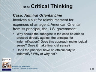 Business Law, Sixth Edition
© 2019 BVT Publishing. All rights reserved.
S-11
31.3d Critical Thinking
Case: Admiral Oriental Line
Involves a suit for reimbursement for
expenses of an agent, American Oriental,
from its principal, the U.S. government.
• Why should the subagent in the case be able to
proceed directly against the principal for
indemnification? Does this approach make logical
sense? Does it make financial sense?
• Does the principal have an ethical duty to
indemnify? Why or why not?
 