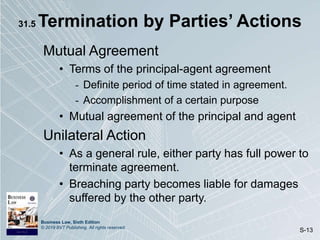 Business Law, Sixth Edition
© 2019 BVT Publishing. All rights reserved.
S-13
31.5 Termination by Parties’ Actions
Mutual Agreement
• Terms of the principal-agent agreement
- Definite period of time stated in agreement.
- Accomplishment of a certain purpose
• Mutual agreement of the principal and agent
Unilateral Action
• As a general rule, either party has full power to
terminate agreement.
• Breaching party becomes liable for damages
suffered by the other party.
 
