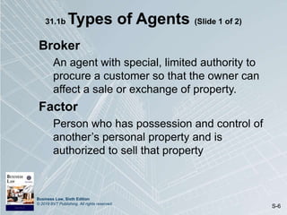 Business Law, Sixth Edition
© 2019 BVT Publishing. All rights reserved.
S-6
31.1b Types of Agents (Slide 1 of 2)
Broker
An agent with special, limited authority to
procure a customer so that the owner can
affect a sale or exchange of property.
Factor
Person who has possession and control of
another’s personal property and is
authorized to sell that property
 