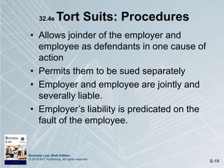 Chapter 32: Agency Liability Concepts | PPTX