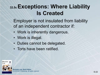 Chapter 32: Agency Liability Concepts | PPTX