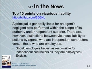 Chapter 32: Agency Liability Concepts | PPTX