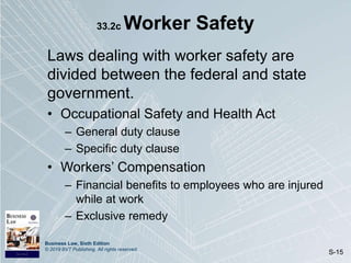 Chapter 33: Employment and Labor Law | PPT