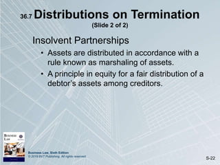 Business Law, Sixth Edition
© 2019 BVT Publishing. All rights reserved.
S-22
36.7 Distributions on Termination
(Slide 2 of 2)
Insolvent Partnerships
• Assets are distributed in accordance with a
rule known as marshaling of assets.
• A principle in equity for a fair distribution of a
debtor’s assets among creditors.
 