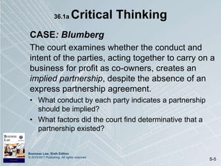 Business Law, Sixth Edition
© 2019 BVT Publishing. All rights reserved.
S-5
36.1a Critical Thinking
CASE: Blumberg
The court examines whether the conduct and
intent of the parties, acting together to carry on a
business for profit as co-owners, creates an
implied partnership, despite the absence of an
express partnership agreement.
• What conduct by each party indicates a partnership
should be implied?
• What factors did the court find determinative that a
partnership existed?
 