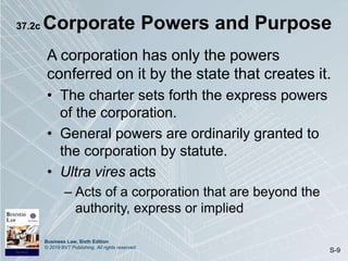 Chapter 37: Nature of Corporations | PPT