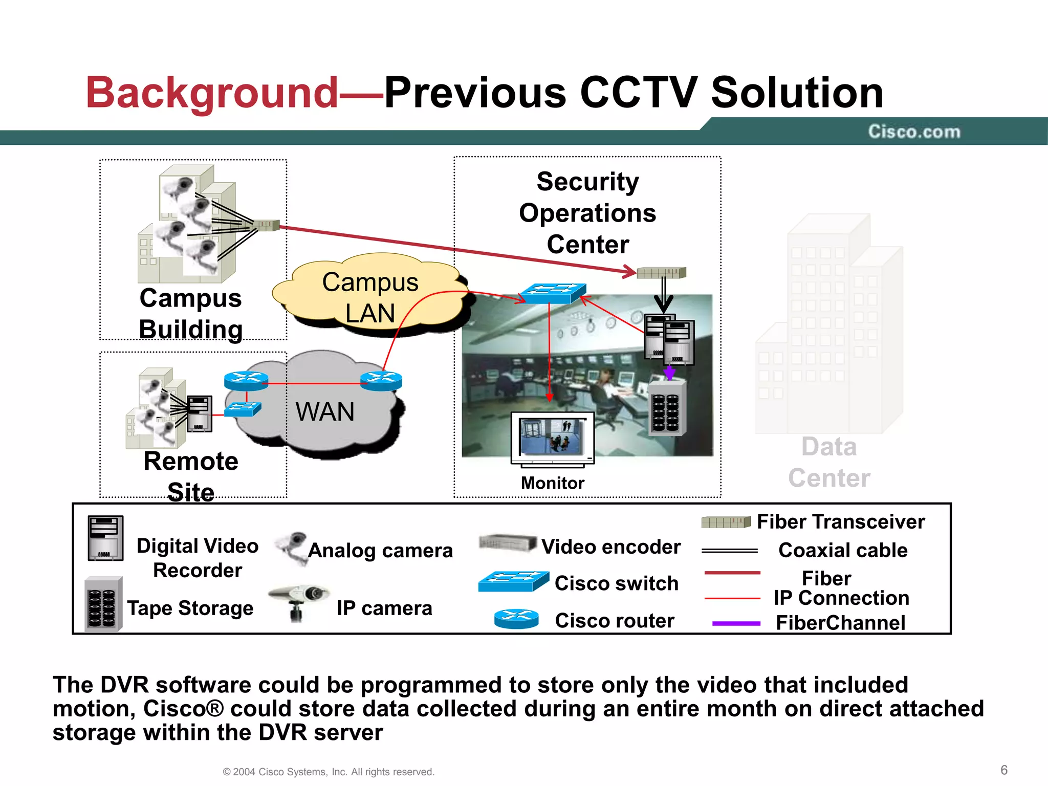 Challenge—Higher Management Skills NeededAfter storing digital surveillance video on DVRs, the system grew until the STS department found itself managing more than 330 servers at Cisco® facilities worldwideThe department was overburdened with keeping these 330 servers online and up to date with the latest software patchesThe major problem resulting from our transition to digital surveillance video was that servers with hard drives require a higher management skill set compared with VCRsTraditional security investigators do not understand server software patches, secure access, and data backups, and these are among the IT Infrastructure group’s core competencies