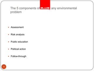 The 5 components of solving any environmental problem11AssessmentRisk analysisPublic educationPolitical actionFollow-through