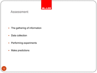 Assessment12The gathering of informationData collectionPerforming experimentsMake predictions