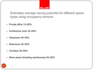 On an average 30% of the energy  on lighting  can saved by implementing occupancy based lighting.