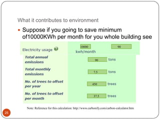 Detection pattern of Occupancy sensors22