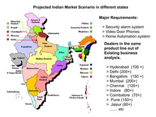 Projected Indian Market Scenario in different states

                                    Major Requirements:

                                     > Security alarm system
                                     > Video Door Phones
                                     > Home Automation system
                                      Dealers in the same
                                      product line out of
                                      Existing business
                                      analysis.

                                        > Hyderabad (100 +)
                                        > Delhi (200+)
                                        > Bangalore (150 +)
                                        > Mumbai (200+)
                                        > Chennai (120+)
                                        > Indore (80+)
                                        > Coimbatore (75+)
                                        > Pune (150+)
                                        > Jaipur (80+)
                                          …… etc
 