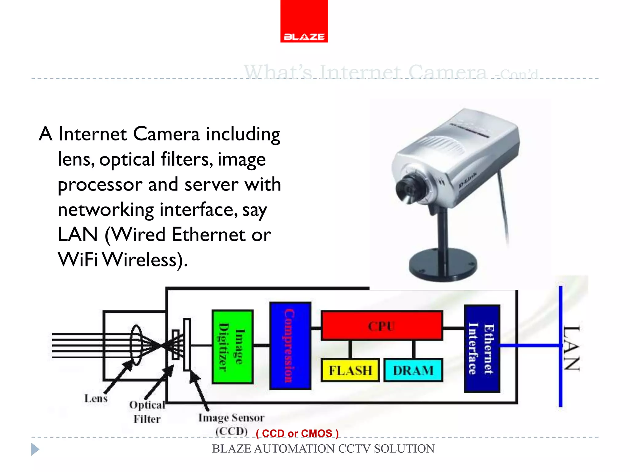 What’s Internet Camera       -Con’d



A Internet Camera including
  lens, optical filters, image
  processor and server with
  networking interface, say
  LAN (Wired Ethernet or
  WiFi Wireless).




                          ( CCD or CMOS )
                     BLAZE AUTOMATION CCTV SOLUTION
 