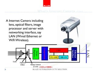 What’s Internet Camera       -Con’d



A Internet Camera including
  lens, optical filters, image
  processor and server with
  networking interface, say
  LAN (Wired Ethernet or
  WiFi Wireless).




                          ( CCD or CMOS )
                     BLAZE AUTOMATION CCTV SOLUTION
 