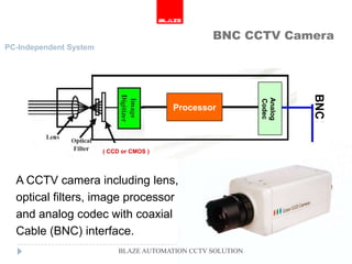 BNC CCTV Camera
PC-Independent System




                                                                       BNC
                                                              Analog
                                                              Codec
                                          Processor



                        ( CCD or CMOS )




  A CCTV camera including lens,
  optical filters, image processor
  and analog codec with coaxial
  Cable (BNC) interface.
                             BLAZE AUTOMATION CCTV SOLUTION
 