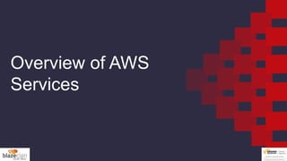 Overview of AWS
Services
 