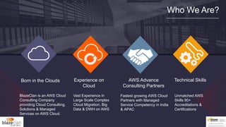 Who We Are?
AWS Advance
Consulting Partners
Experience on
Cloud
Born in the Clouds Technical Skills
Fastest growing AWS Cloud
Partners with Managed
Service Competency in India
& APAC
Vast Experience in
Large Scale Complex
Cloud Migration, Big
Data & DWH on AWS
Unmatched AWS
Skills 90+
Accreditations &
Certifications
BlazeClan is an AWS Cloud
Consulting Company
providing Cloud Consulting,
Solutions & Managed
Services on AWS Cloud.
 