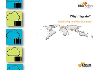 Why migrate?
Mobilizing healthier business
 