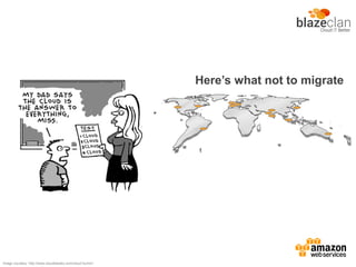 Here’s what not to migrate
Image courtesy: http://www.cloudtweaks.com/cloud-humor/
 