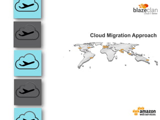 Cloud Migration Approach
 