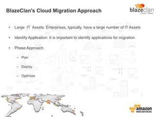BlazeClan's Cloud Migration Approach
• Large IT Assets: Enterprises, typically, have a large number of IT Assets
• Identify Application: It is important to identify applications for migration
• Phase Approach:
– Plan
– Deploy
– Optimize
 