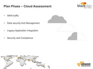Plan Phase – Cloud Assessment
− WAN traffic
− Data security And Management
− Legacy Application Integration
− Security and Compliance
 