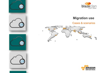 Migration use
Cases & scenarios
 