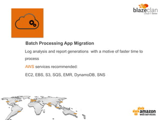 Batch Processing App Migration
AWS services recommended:
EC2, EBS, S3, SQS, EMR, DynamoDB, SNS
Log analysis and report generations with a motive of faster time to
process
 