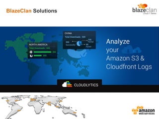 BlazeClan Solutions
 