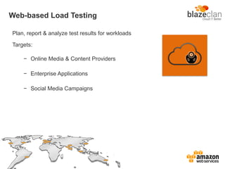 Plan, report & analyze test results for workloads
Targets:
− Online Media & Content Providers
− Enterprise Applications
− Social Media Campaigns
Web-based Load Testing
 