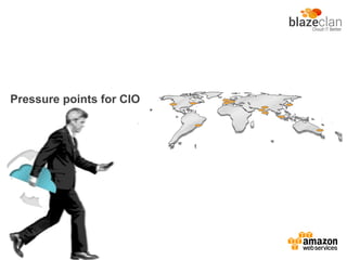 Pressure points for CIO
 