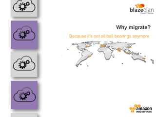 Why migrate?
Because it’s not all ball bearings anymore
 