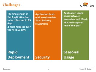 Challenges
      The first version of     Application deals      Application usage
      the Application had      with sensitive data.   peaks between
      to be rolled out in 15                          November and
      days.                    Strict Industry        March.
                               regulations.
      2 more releases over                            Minimal usage for
      the next 15 days.        System has complex     rest of the year.
                               workflows typical to
                               the organization.




      Rapid                    Complexity & Seasonal
      Deployment               Security     Usage
Blazeclan                                 3                        Cloud IT Better
 