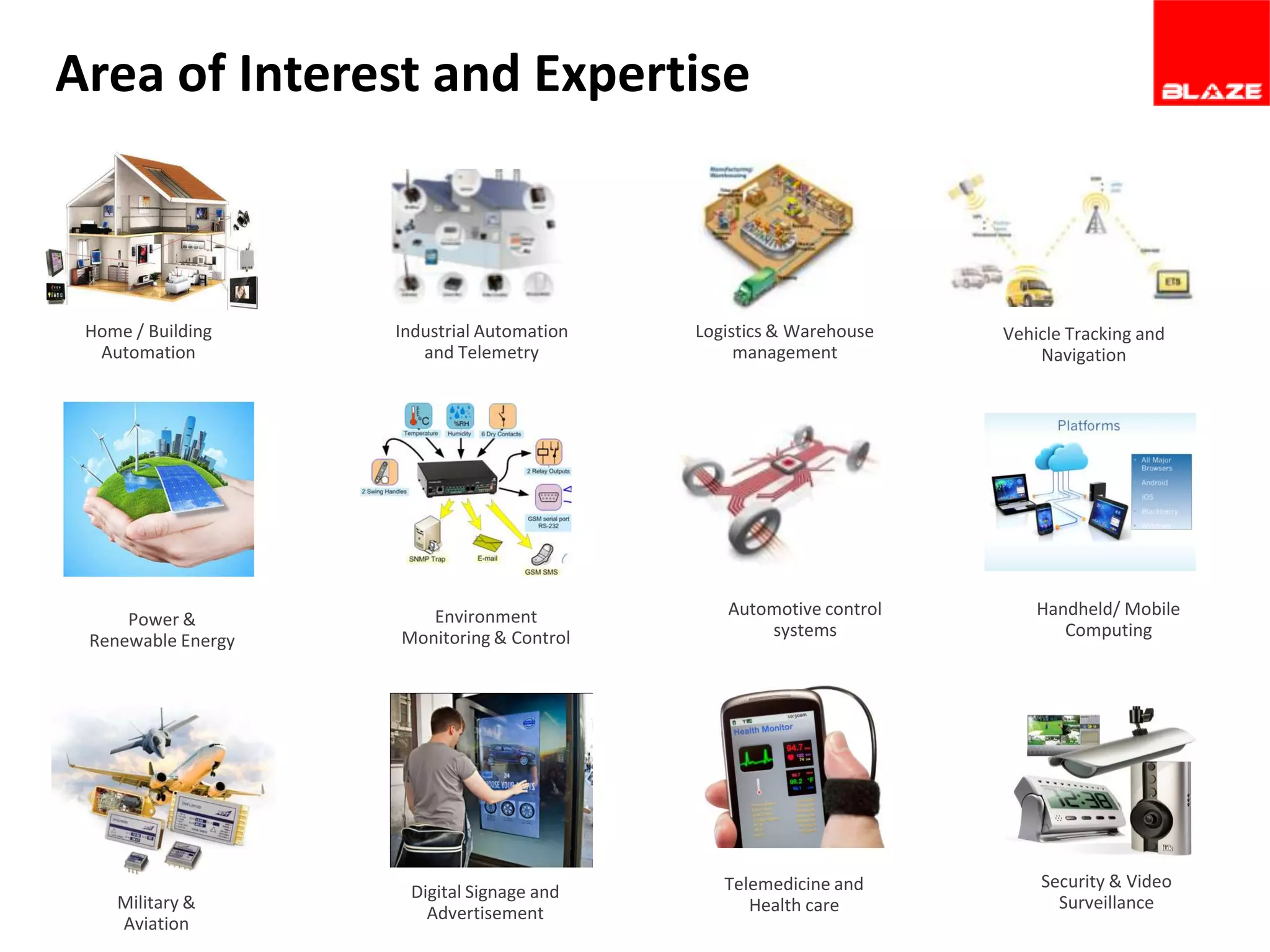 Area of Interest and Expertise

Home / Building
Automation

Power &
Renewable Energy

Military &
Aviation

Industrial Automation
and Telemetry

Environment
Monitoring & Control

Digital Signage and
Advertisement

Logistics & Warehouse
management

Vehicle Tracking and
Navigation

Automotive control
systems

Handheld/ Mobile
Computing

Telemedicine and
Health care

Security & Video
Surveillance

 