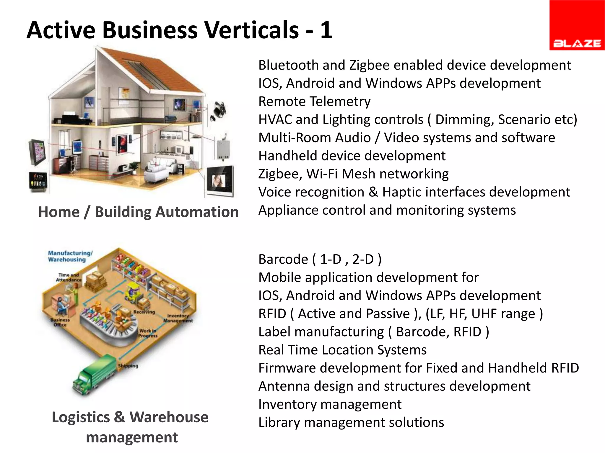 Active Business Verticals - 1

Home / Building Automation

Logistics & Warehouse
management

Bluetooth and Zigbee enabled device development
IOS, Android and Windows APPs development
Remote Telemetry
HVAC and Lighting controls ( Dimming, Scenario etc)
Multi-Room Audio / Video systems and software
Handheld device development
Zigbee, Wi-Fi Mesh networking
Voice recognition & Haptic interfaces development
Appliance control and monitoring systems

Barcode ( 1-D , 2-D )
Mobile application development for
IOS, Android and Windows APPs development
RFID ( Active and Passive ), (LF, HF, UHF range )
Label manufacturing ( Barcode, RFID )
Real Time Location Systems
Firmware development for Fixed and Handheld RFID
Antenna design and structures development
Inventory management
Library management solutions

 